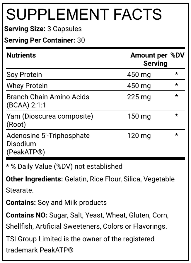 Anvarol label