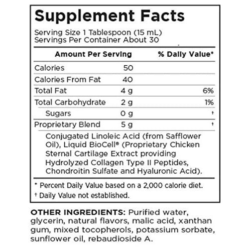 Modere Trim Ingredients list